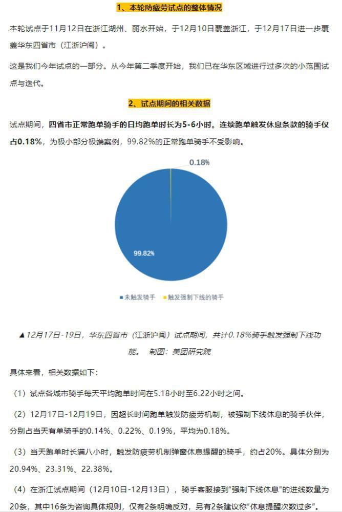 我也不愿意！”骑手面对“防疲劳”机制这样说头号玩家龙八国际网址“真让睡一天觉或玩