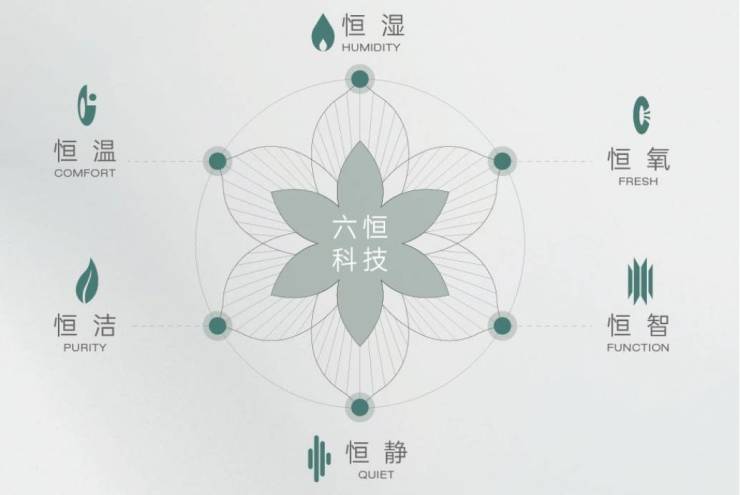 区好?有哪些热门楼盘推荐?】皖投安澜府【合肥买房选哪个(图4) 区好?有哪些热门楼盘推荐?】皖投安澜府【合肥买房选哪个(图4)